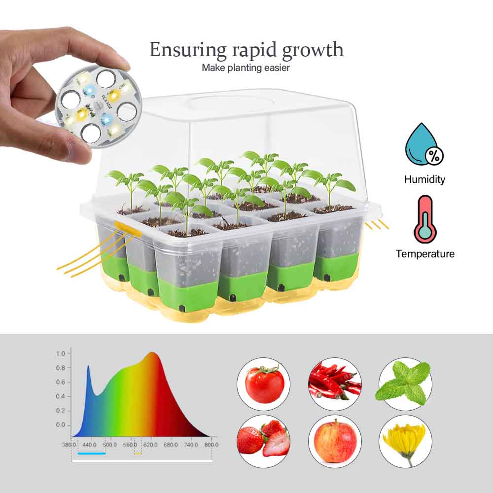 LED Grow Light Seedling Starte - Led Assortment Kit 评论和价格