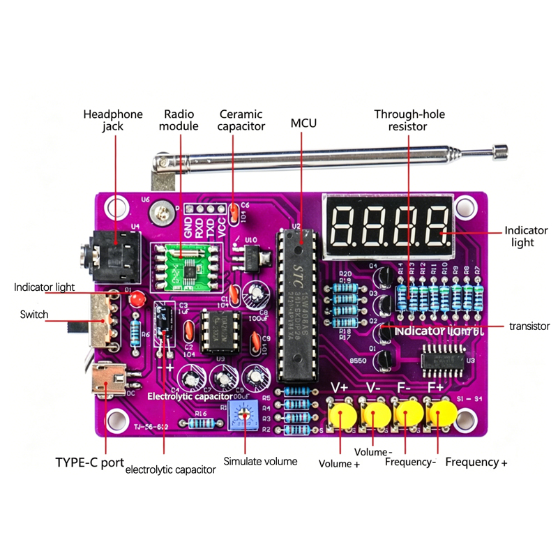 DIY FM Radio Electronic Kit 87 - Diy Electronics Toys 评论和价格