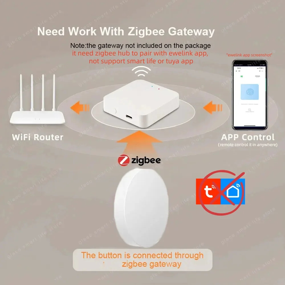 Zigbee Scene Button Push Switc - Push Button Tactile 评论和价格