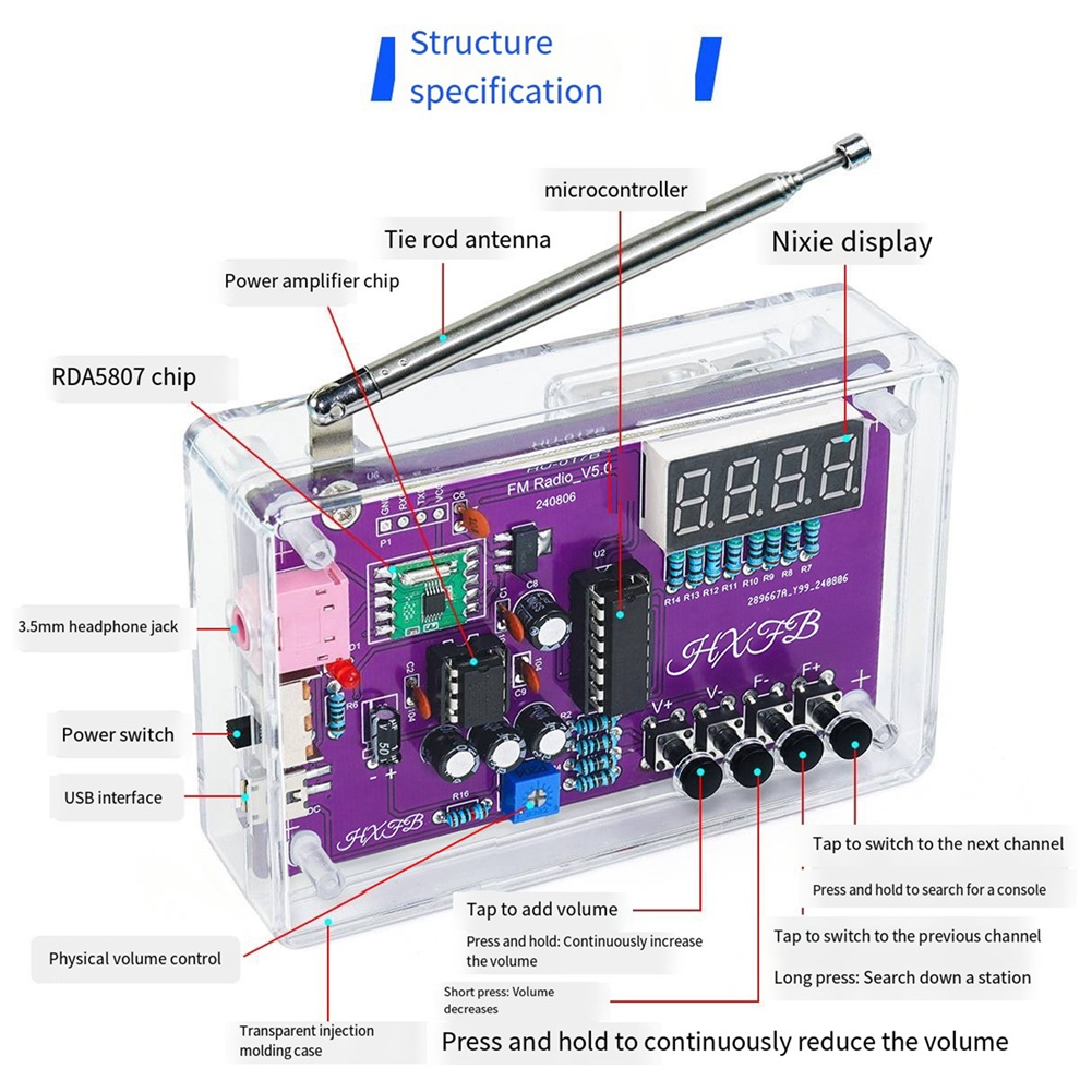 GROCE-New HU-017B DIY FM Radio - Diy Electronics Project Kit 评论和价格